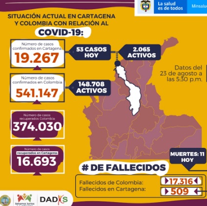 mapa 23 agosto 2020