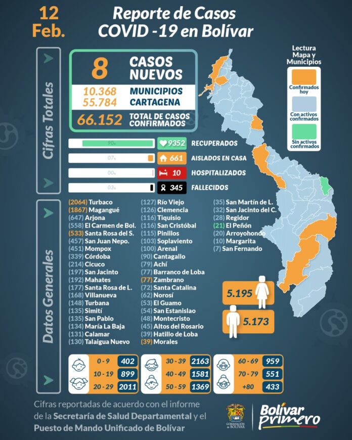 mapa covid 12 febrero